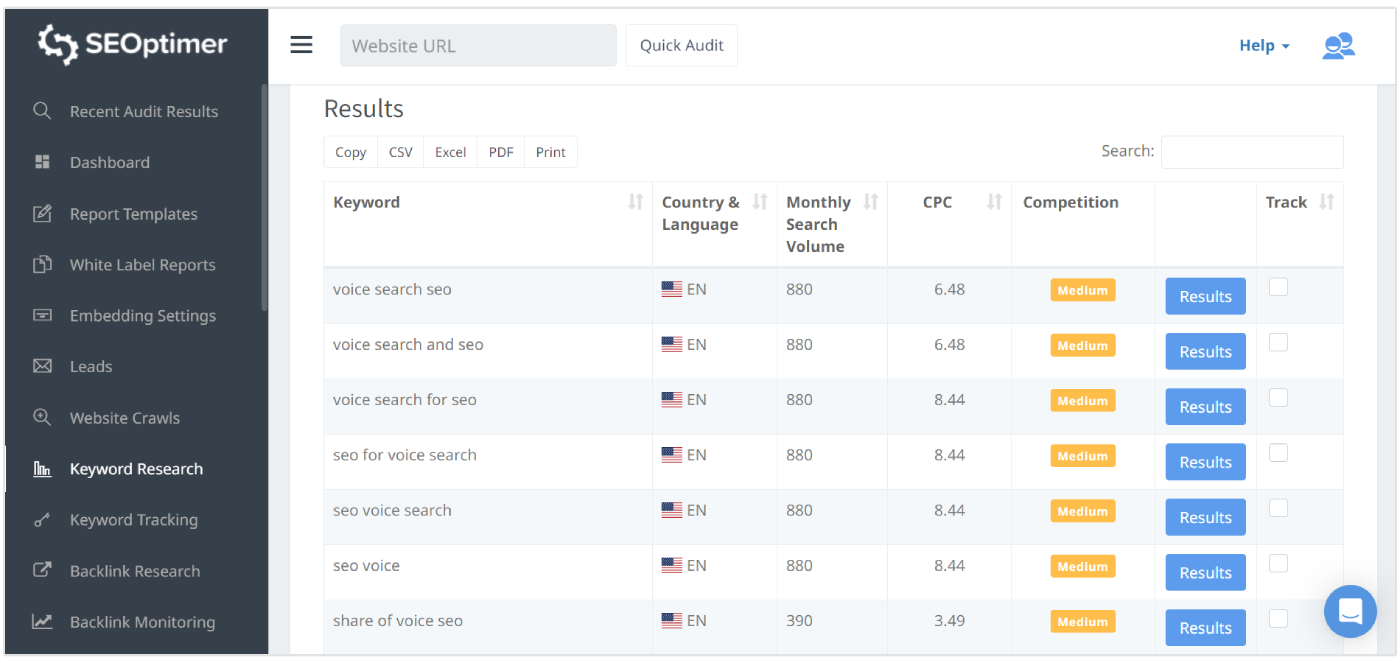 Ergebnisse der Keyword-Recherche für Sprachsuche-SEO